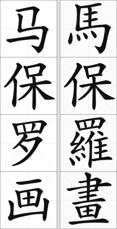 Chinese Calligraphy - Ma Paul painted simplified vs traditional vertical